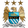 Manchester City Målvaktskläder